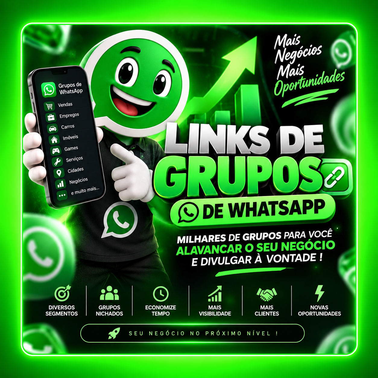Milhares de links de grupos de WhatsApp